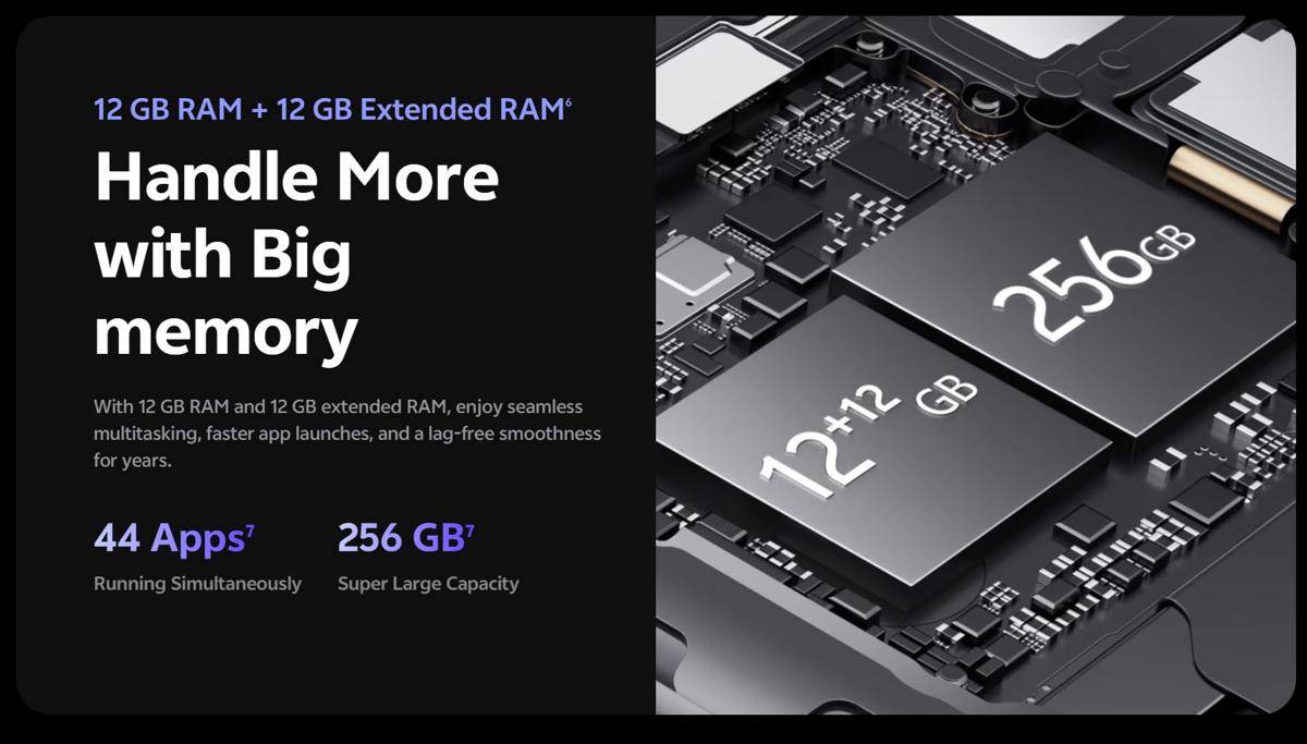 potret media penyimpanan vivo T4R 5G (vivo.com)