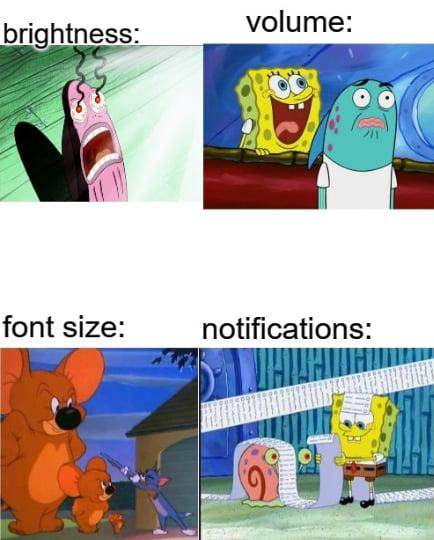 meme SpongeBob momen lucu orang (reddit.com/user/Muted_Tea_6261)