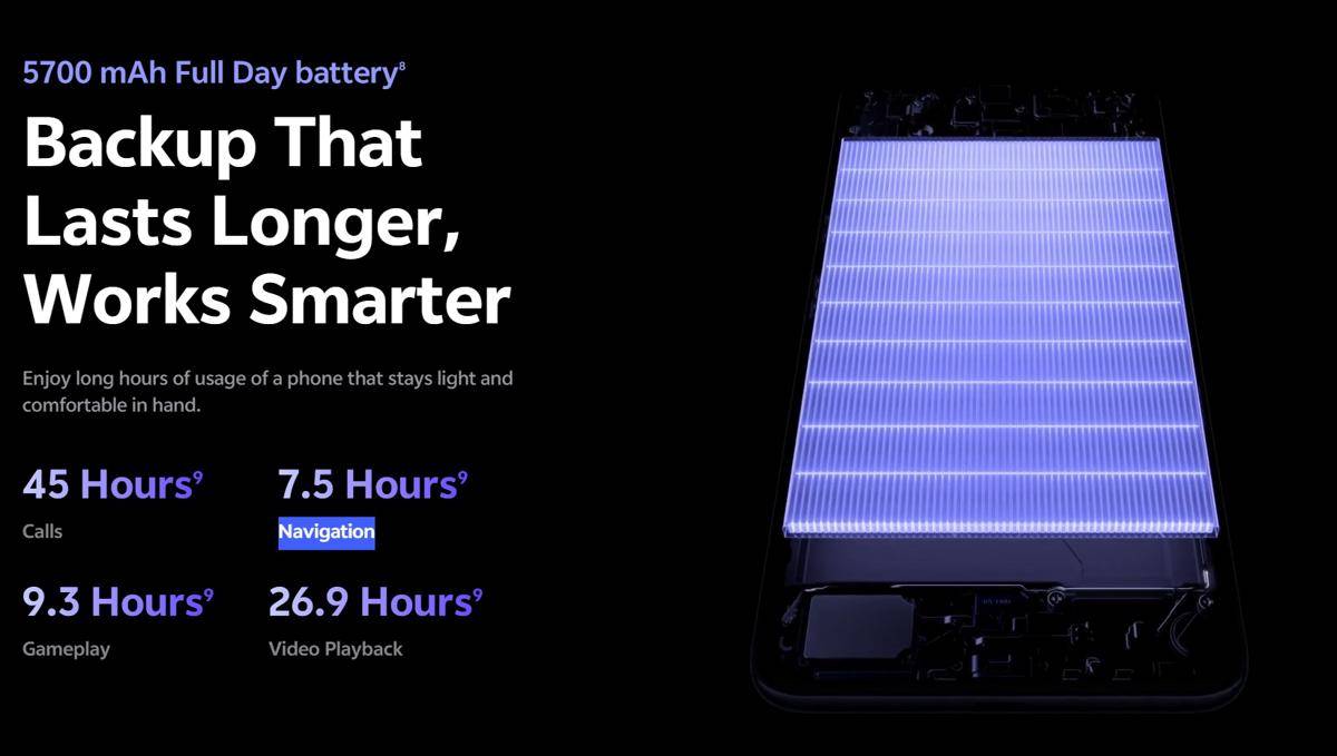 potret baterai vivo T4R 5G (vivo.com)