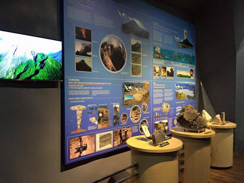 Museum Geopark Batur di Kintamani