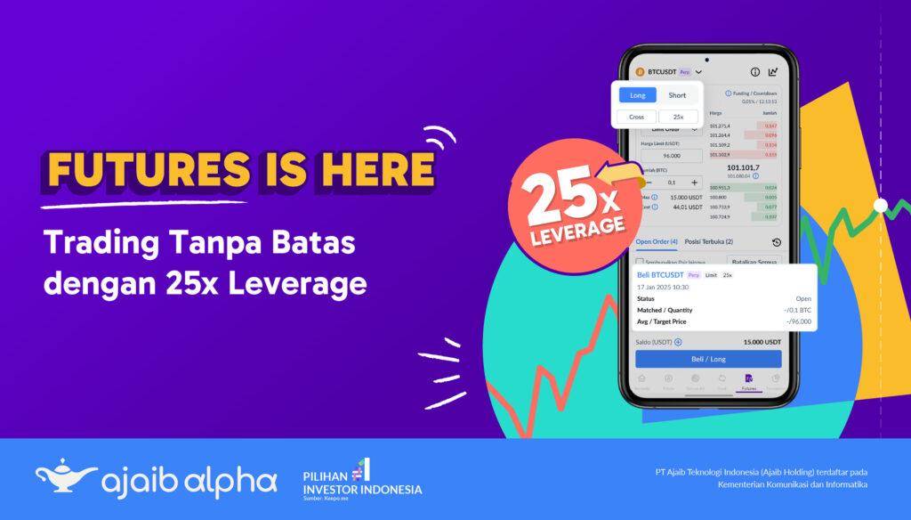 aplikasi Ajaib Alpha (alpha.ajaib.co.id)