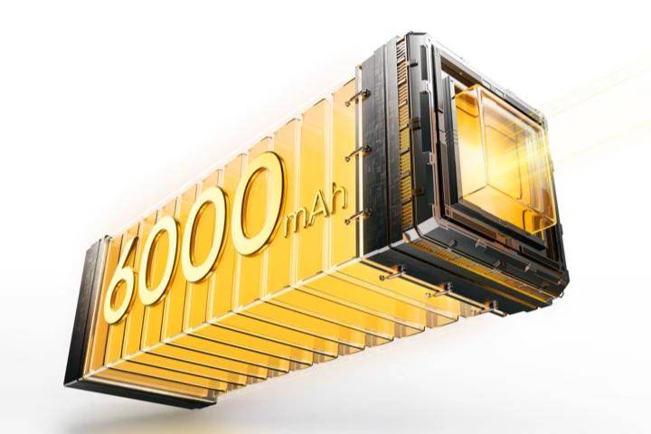 ilustrasi 6000mAh (realme.com)