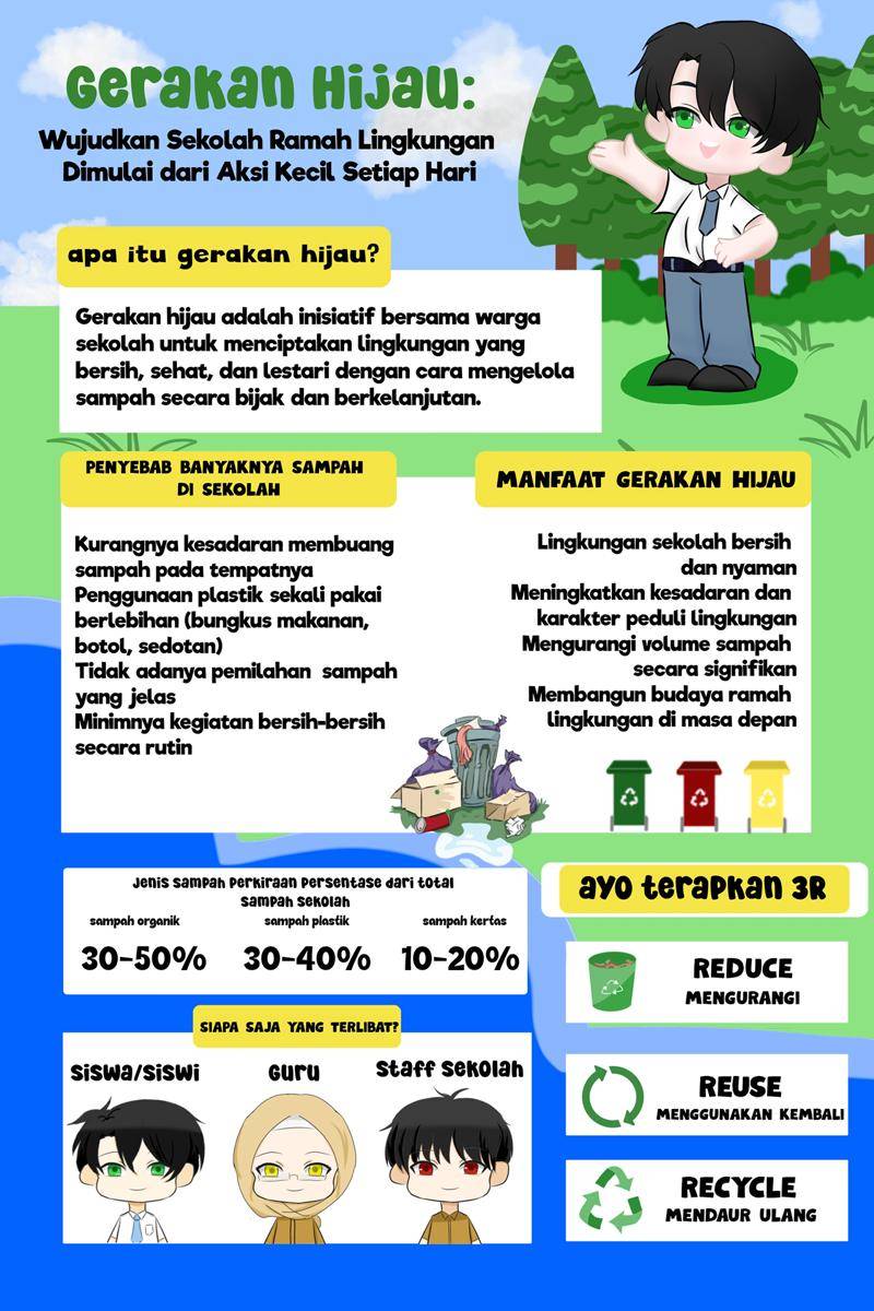 IDN Times Xplore/Texaz Studios_SMK Teladan Kertasemaya