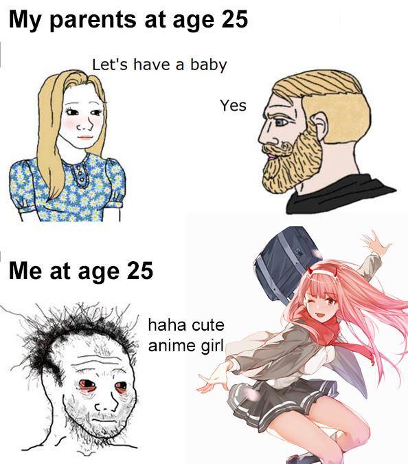kolase meme anime tentang umur 20-an