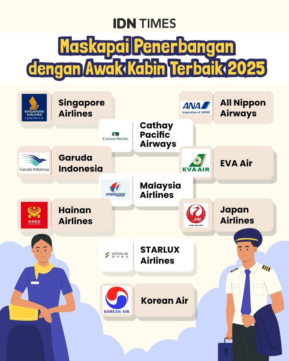 Maskapai penerbangan.jpg
