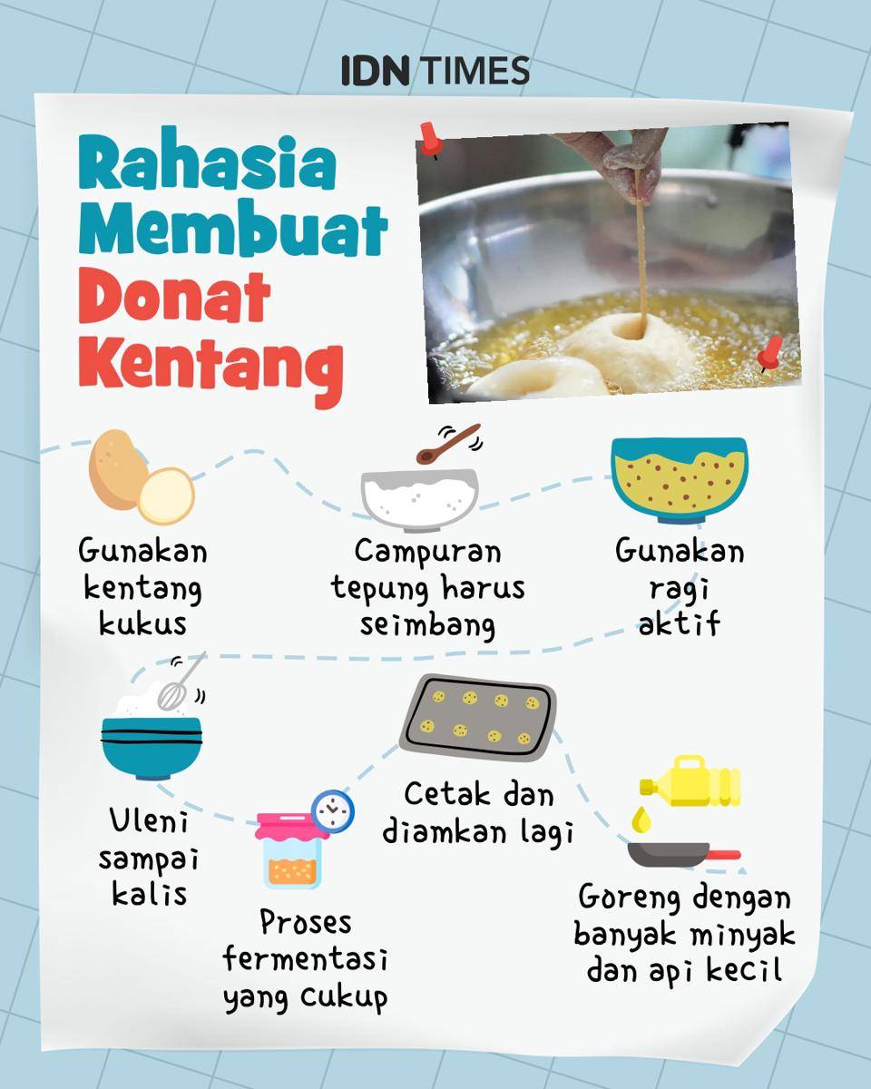 donat kentang.jpg