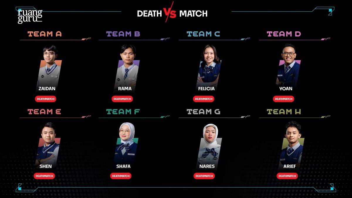 para peserta Clash of Champions Season 2 