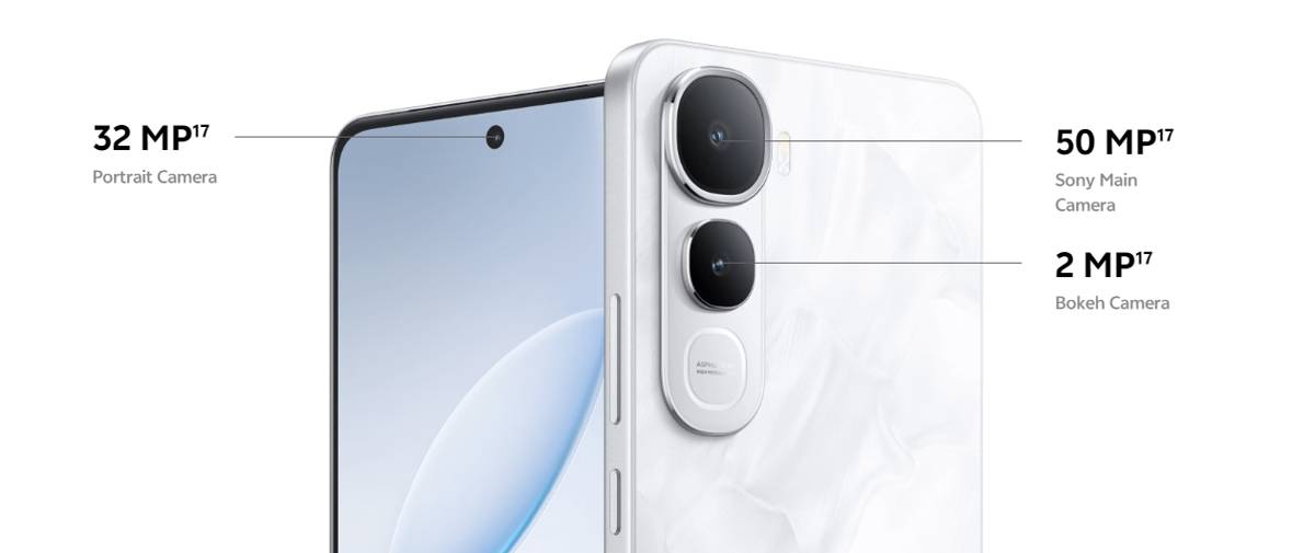 infografik kamera vivo Y400 5G
