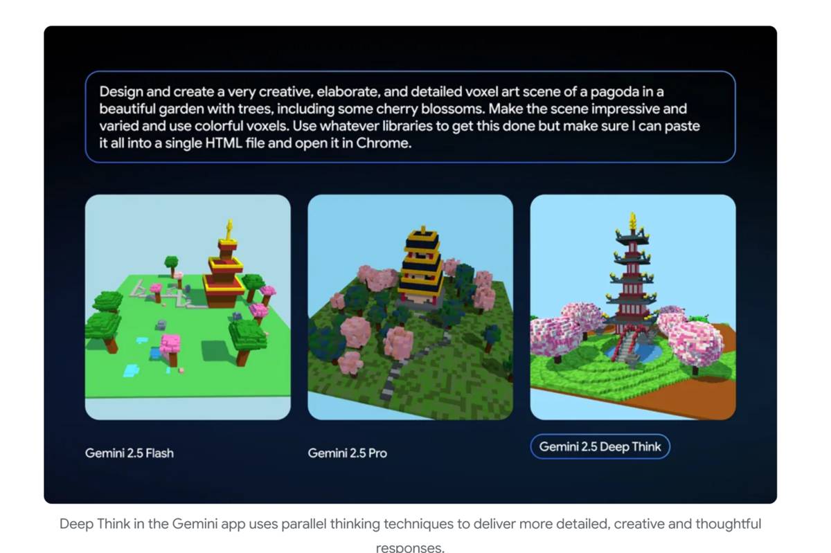 perbandingan hasil voxel art Deep Think dengan versi Gemini lain