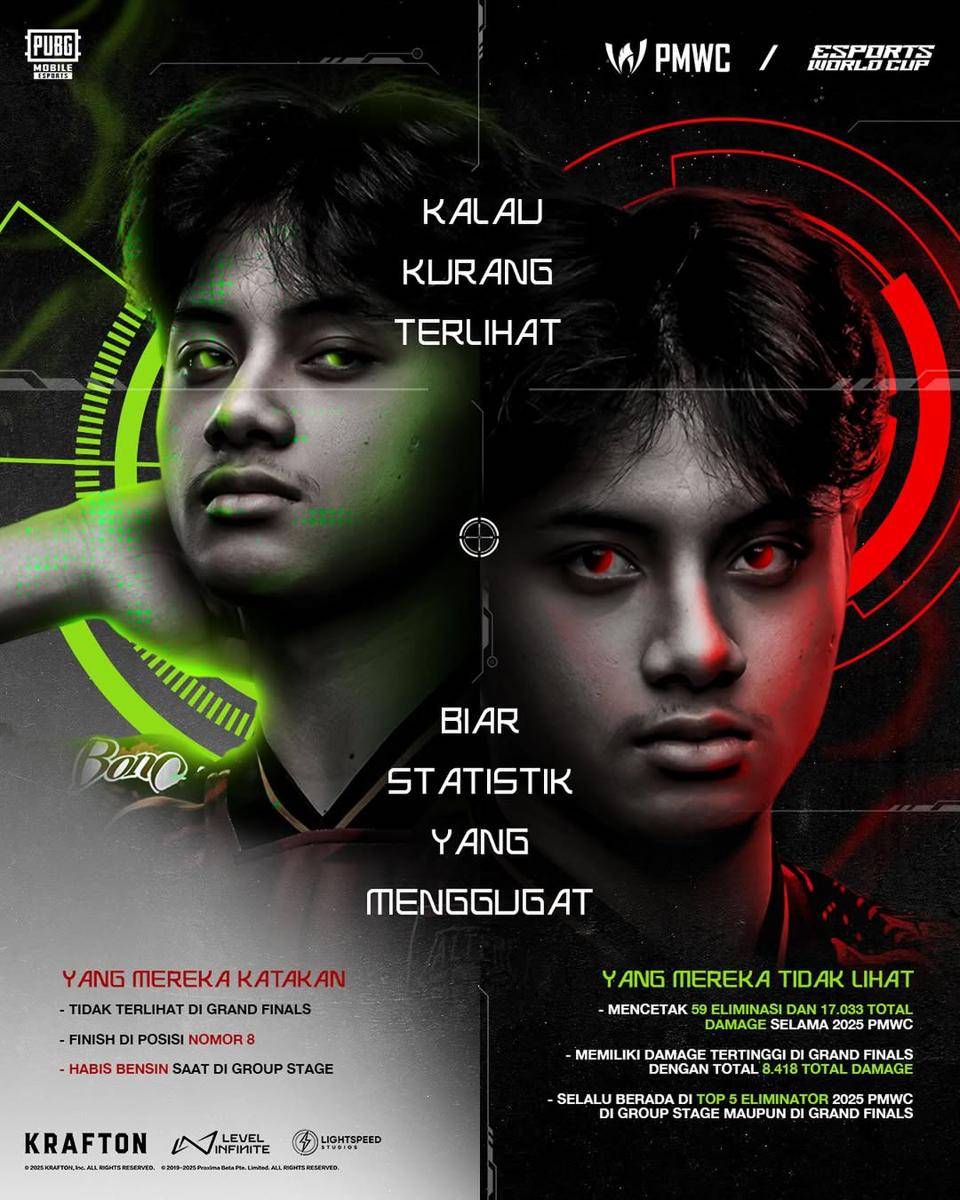Rekap statistik Rosemary di Grand Final