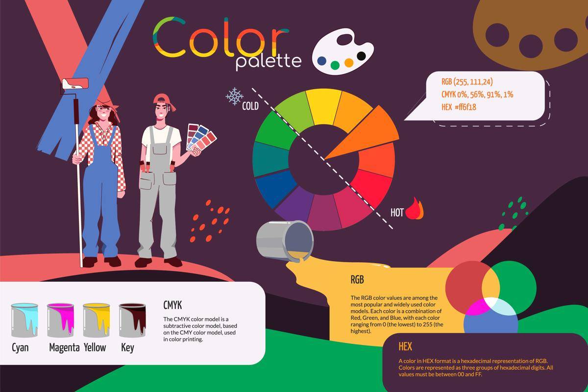 ilustrasi gunakan palet warna 3 tone (freepik.com/Macrovector)