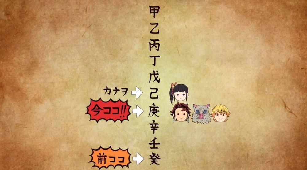 ranking pemburu iblis demon slayer.jpg