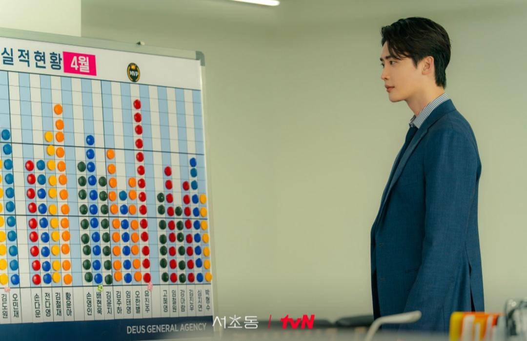 Cuplikan drakor Law and the City (dok.tvN/Law and the City)
