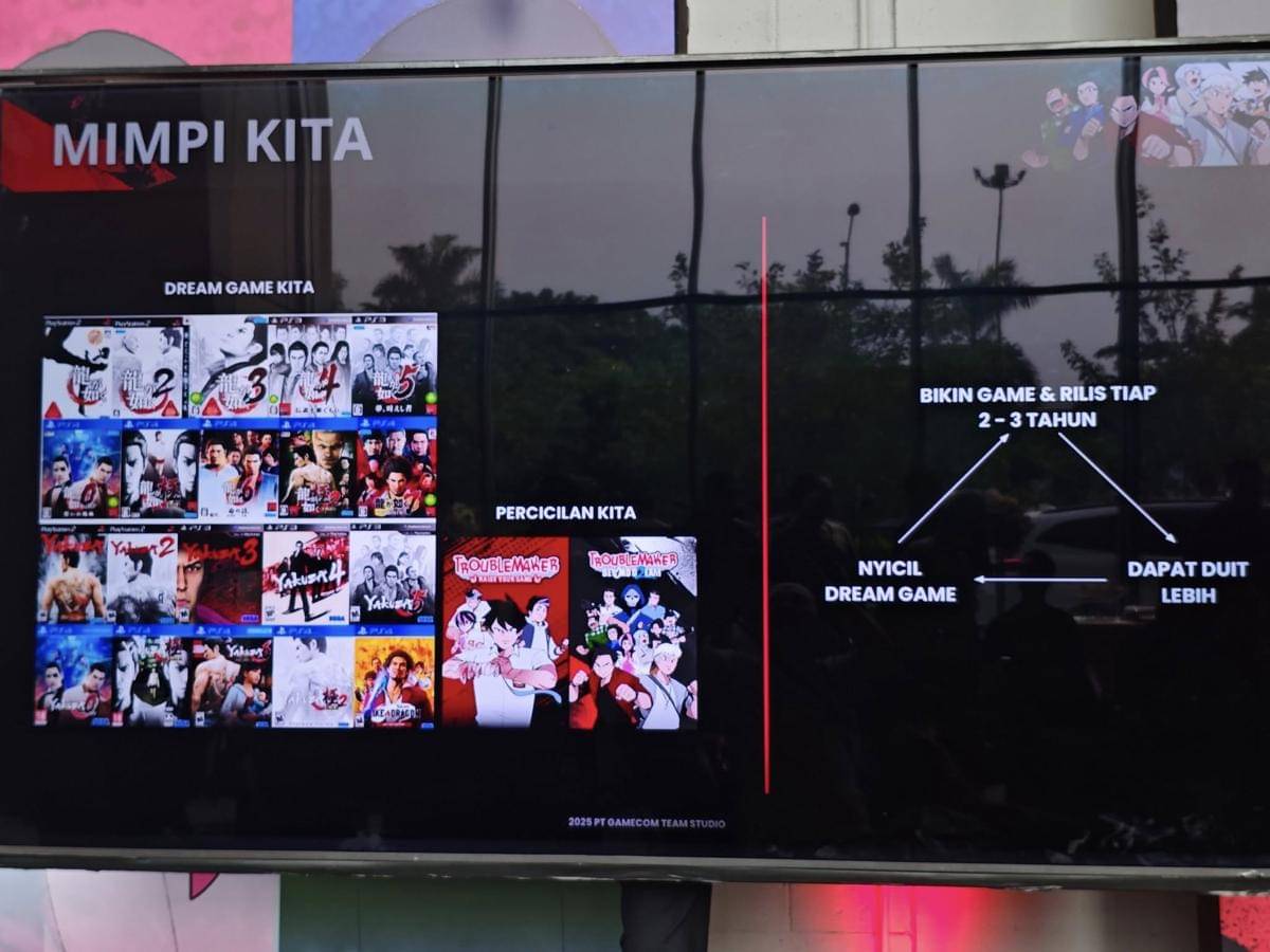 Troublemaker 2: Beyond Dream Media Preview