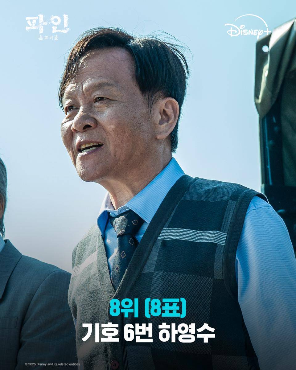 Woo Hyeon di Low Life (x.com/DisneyPlusKR)