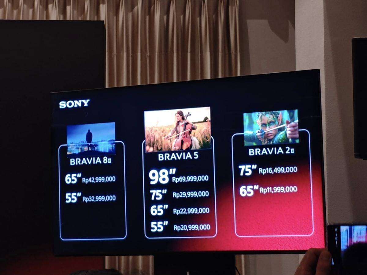 Sony BRAVIA 2025 Product Launch