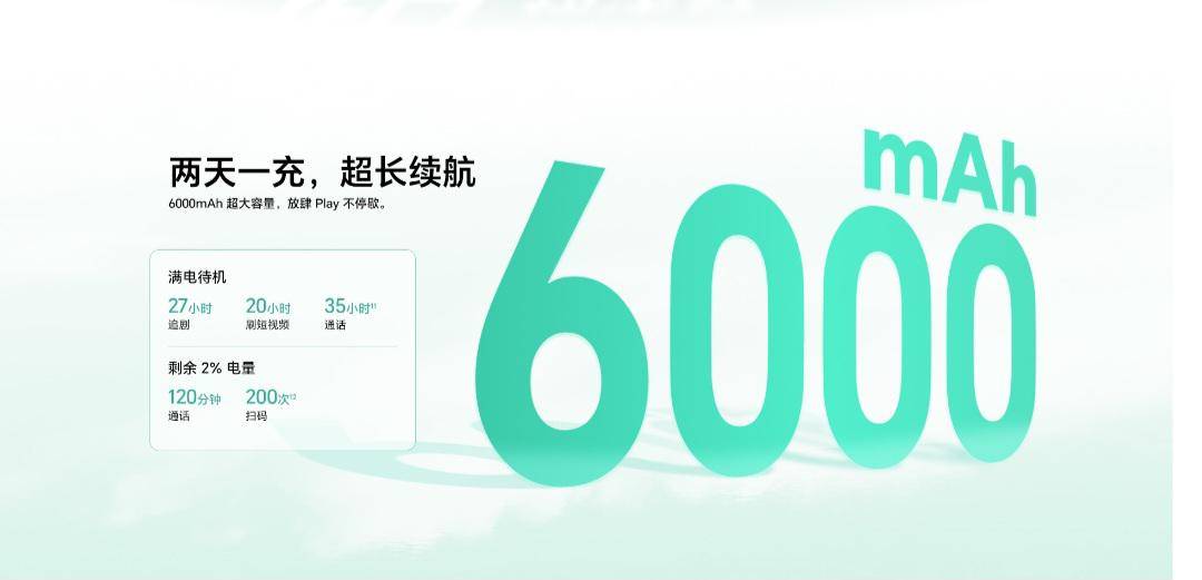 info spek baterai HONOR Play 10C