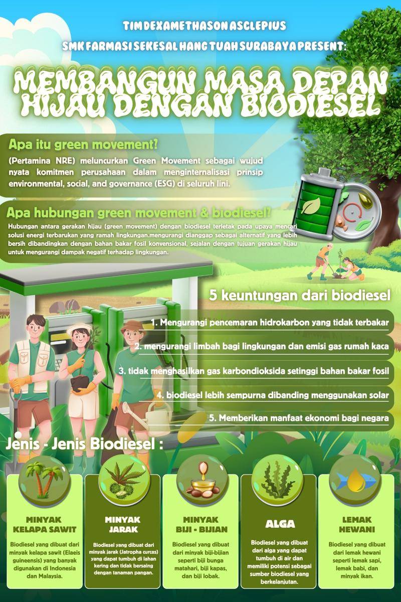 IDN Time Xplore/DEXAMETHASON ASCLEPIUS_SMKF SEKESAL HANGTUAH SURABAYA 