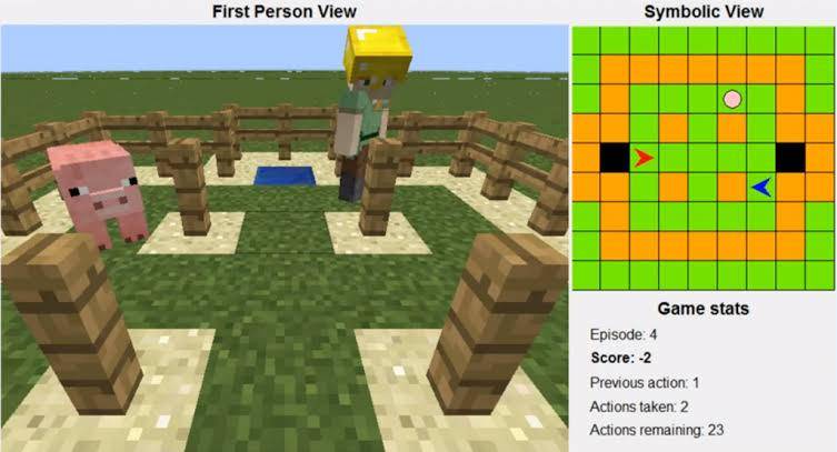 ilustrasi Project Malmo Minecraft