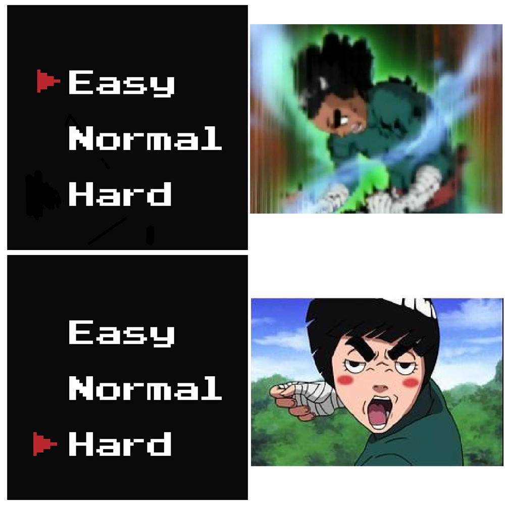 meme Rock Lee masih Genin 