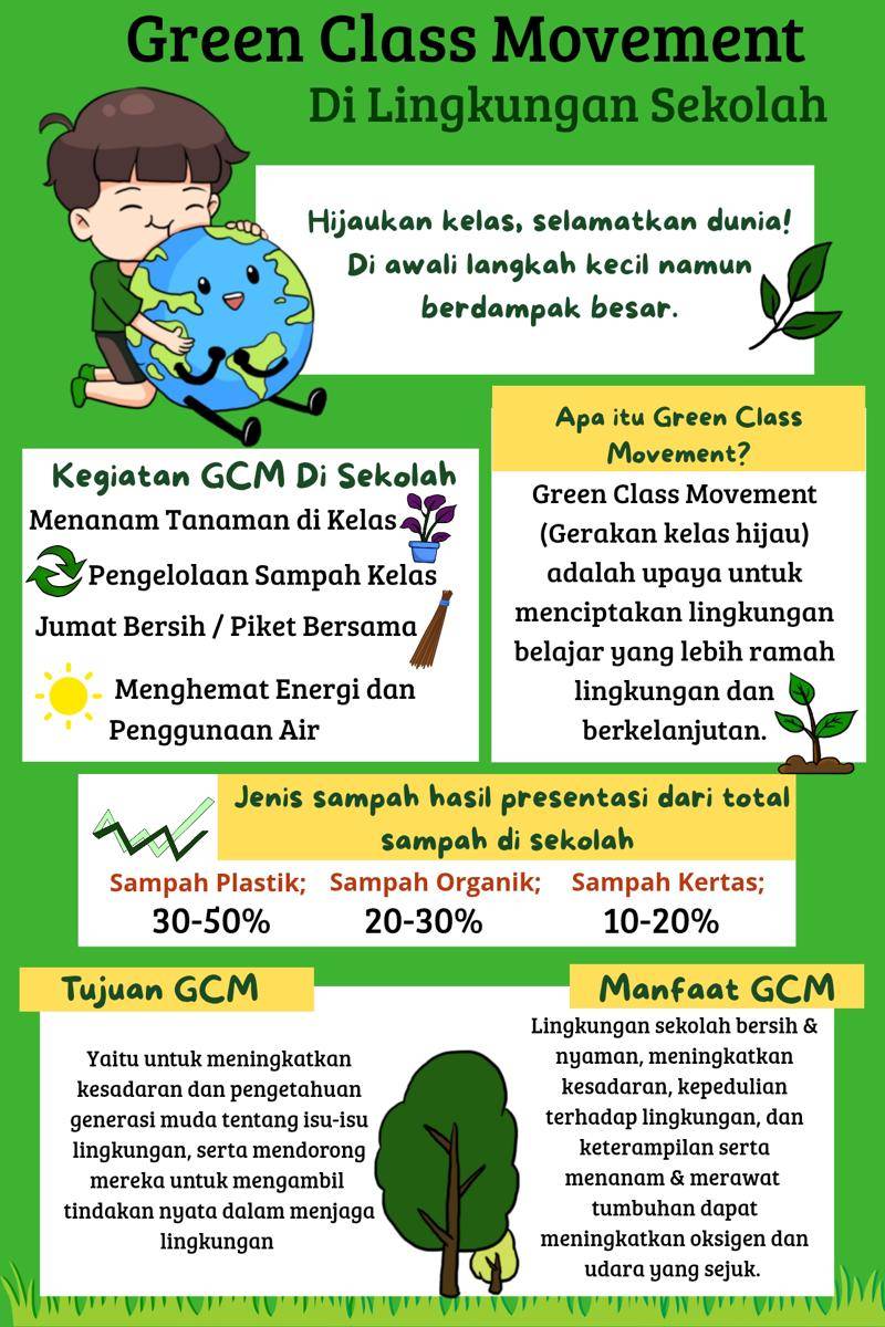 Infografik oleh Intan Fauziah