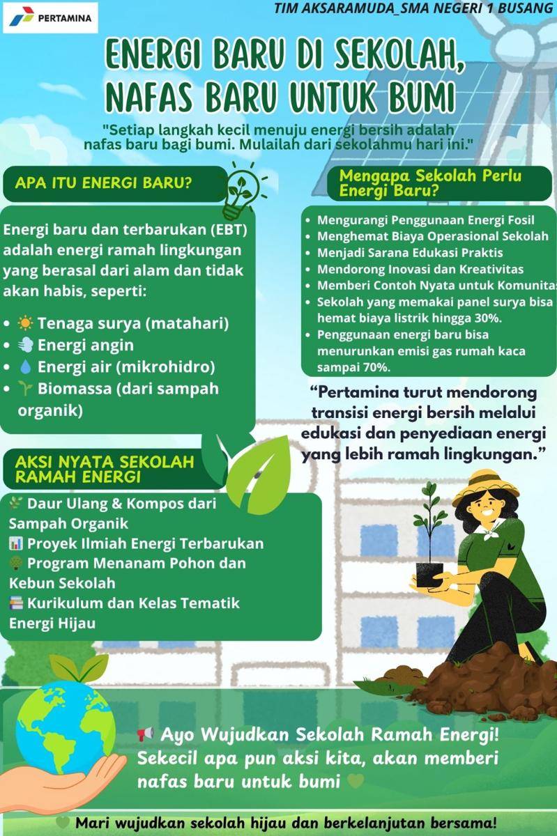 IDN Times Xplore/Aksaramuda_SMAN 1 BUSANG 