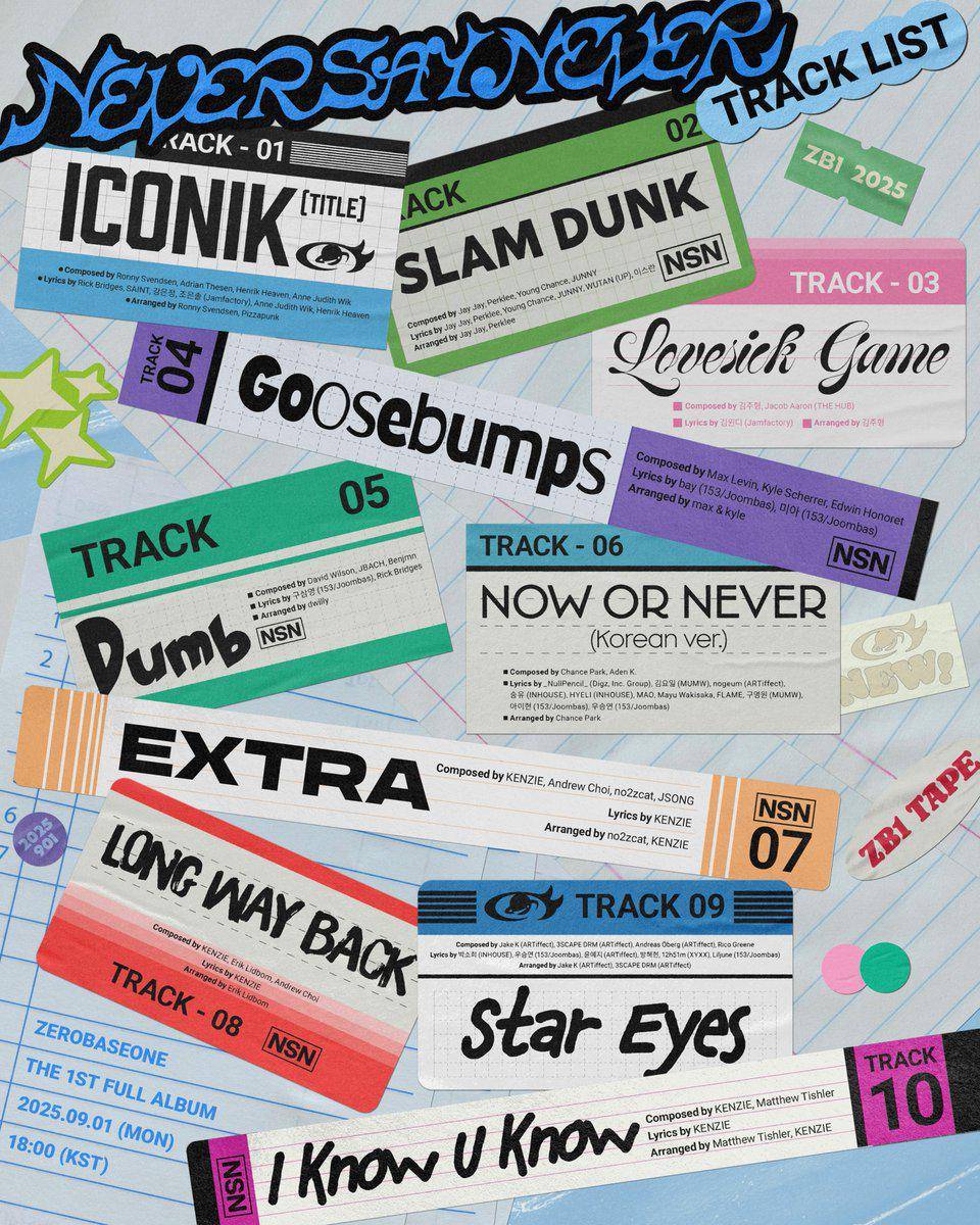 tracklist album NEVER SAY NEVER dari ZEROBASEONE (x.com/ZB1_official)