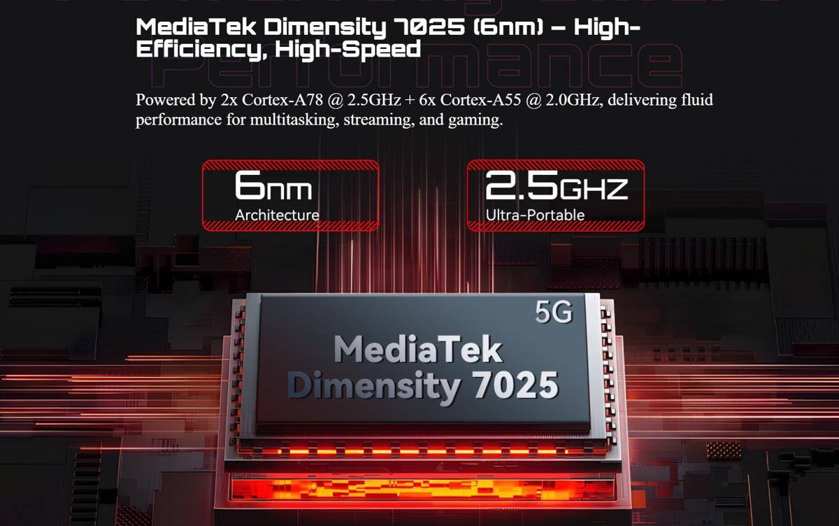 potret chipset MediaTek Dimensity 7025 
