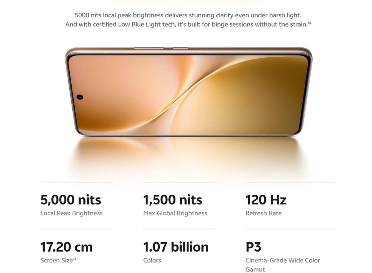 potret layar vivo V60 5G