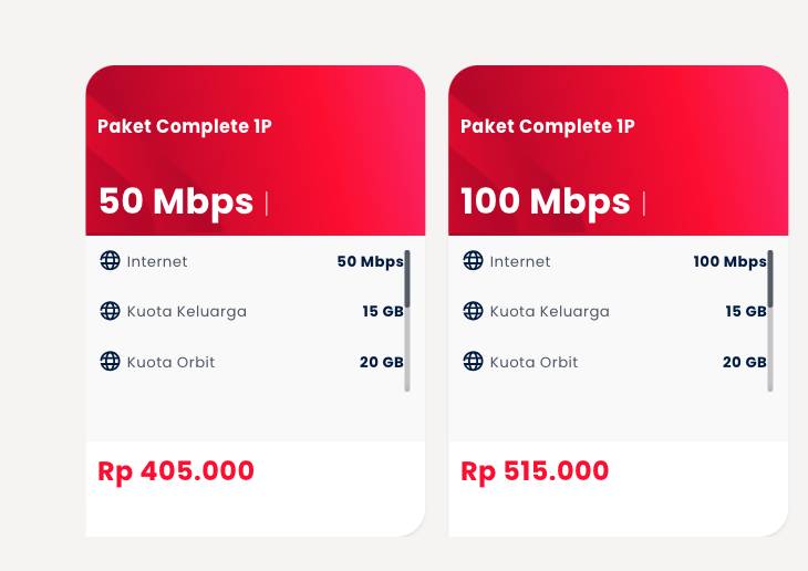 rincian harga paket Telkomsel One