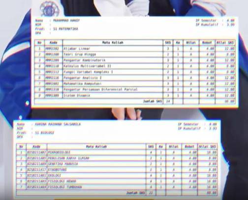 Hanif CoC 1 dan Karina CoC 2 (Instagram.com/rmuhhanif)