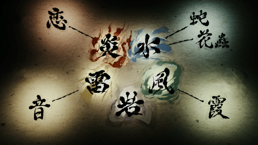 sejarah teknik pernapasan di KnY