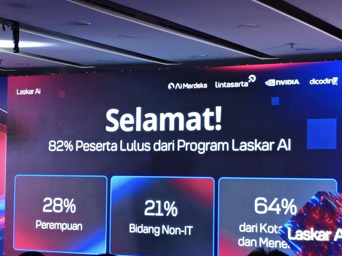 Laskar AI Graduation Event