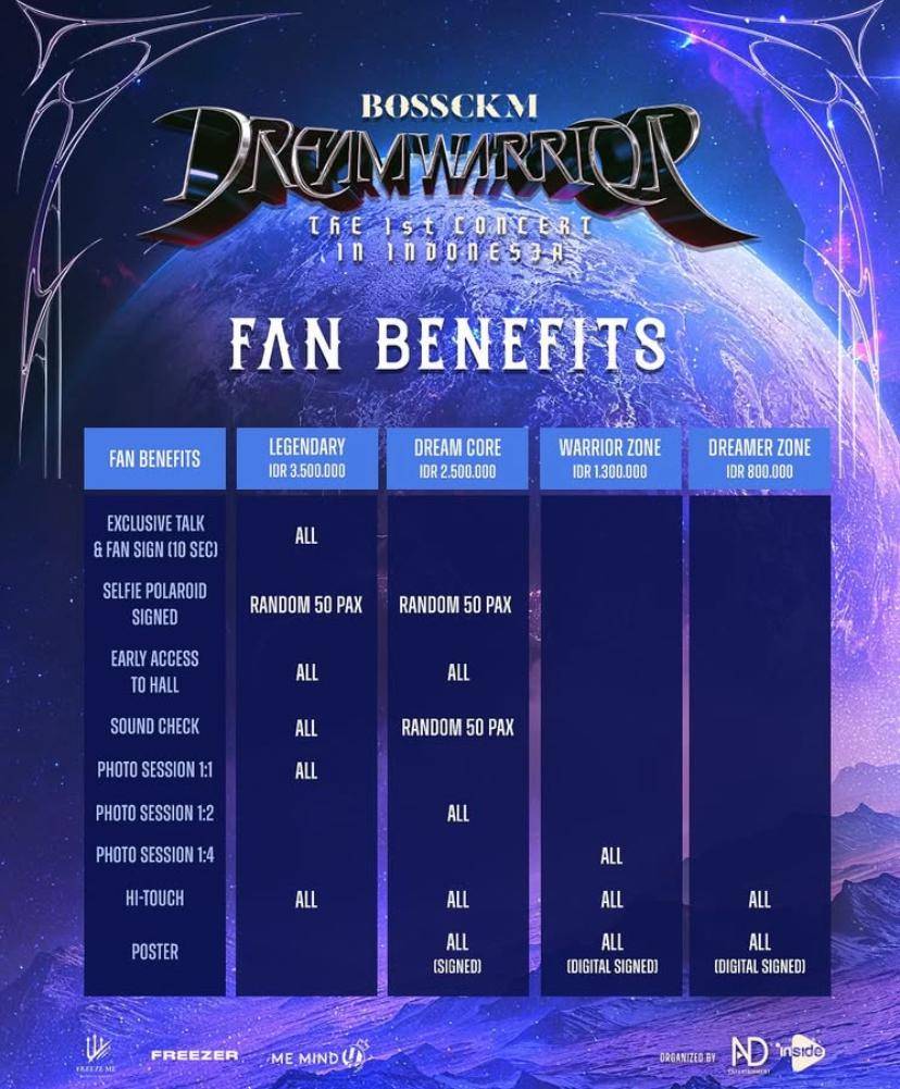 konser Boss Chaikamon “DREAM WARRIOR” di Indonesia 2025 
