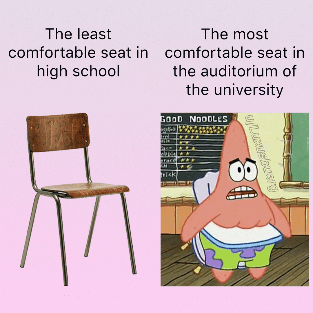 meme SpongeBob tentang mahasiswa