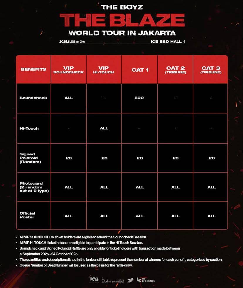konser The Boyz “THE BLAZE” di Indonesia 2025