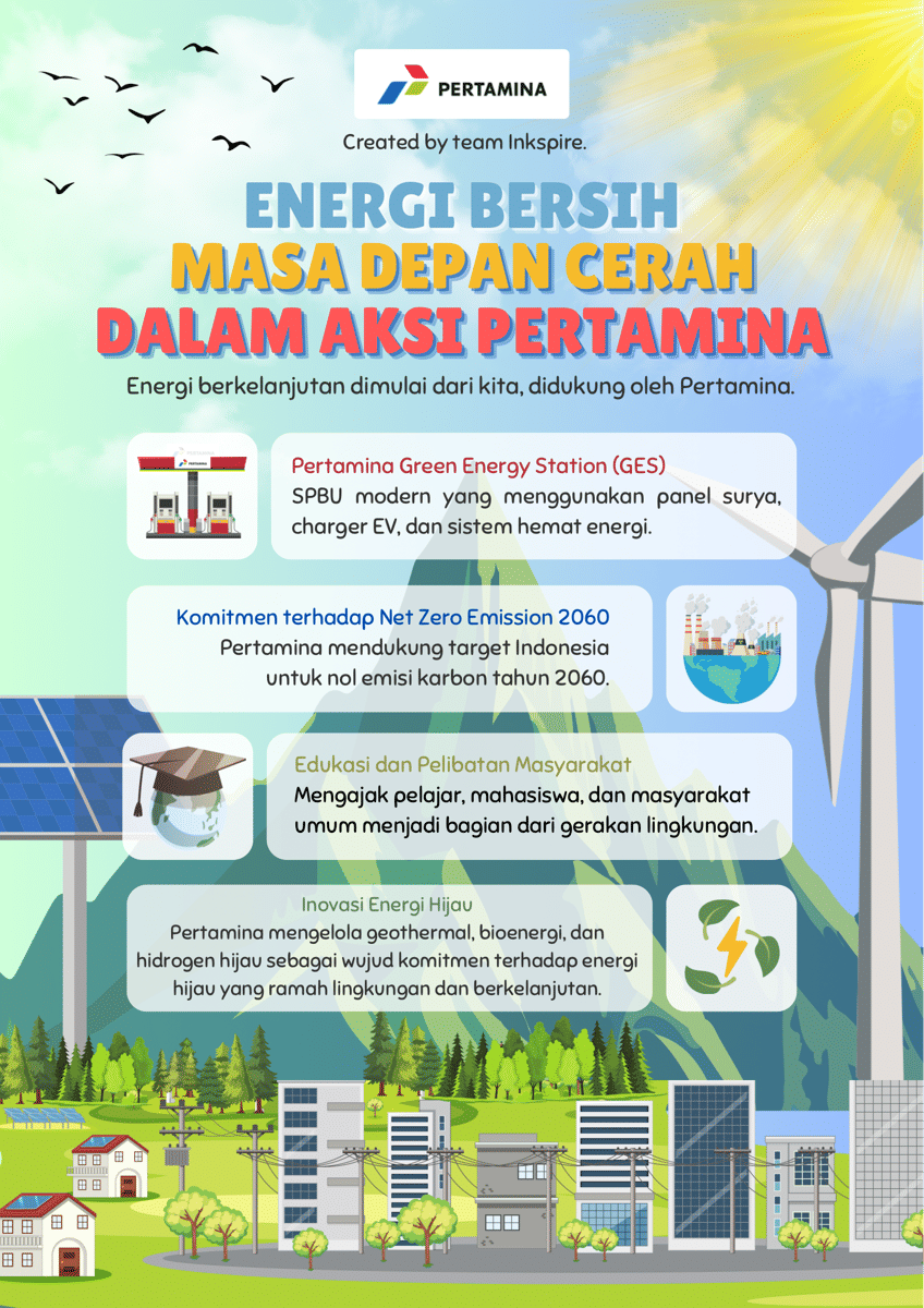 IDN Times Xplore/Inkspire_SMAIT-TQ Ma’had Ihya Assunnah