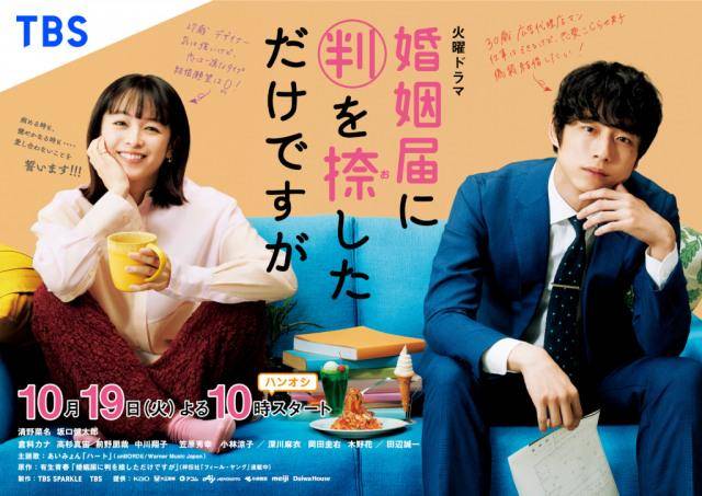 poster Only Just Married