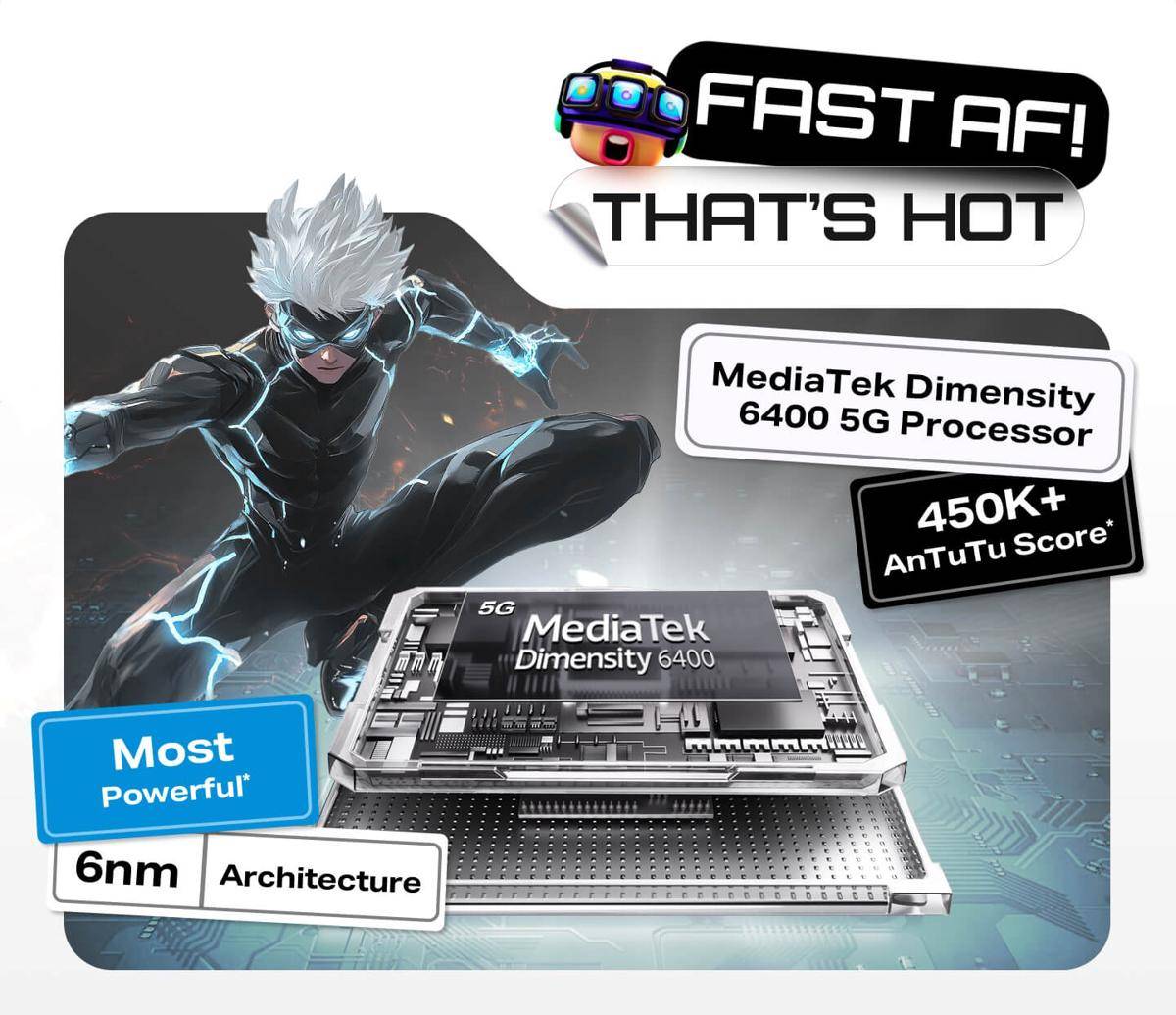 ilustrasi prosesor MediaTek Dimensity 6400