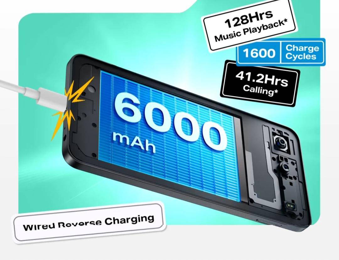 ilustrasi kapasitas baterai Infinix Hot 60i 5G
