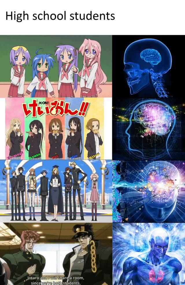 meme anime tentang siswa SMA 
