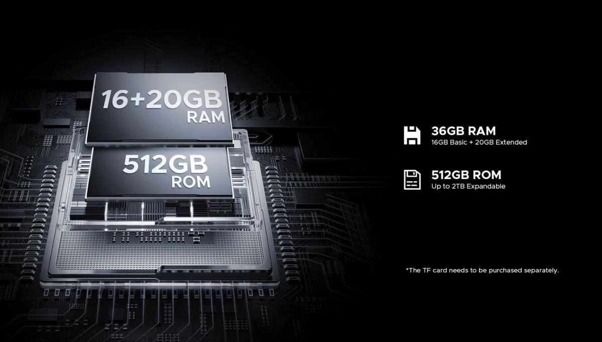 potret memori internal DOOGEE S200 Max 5G