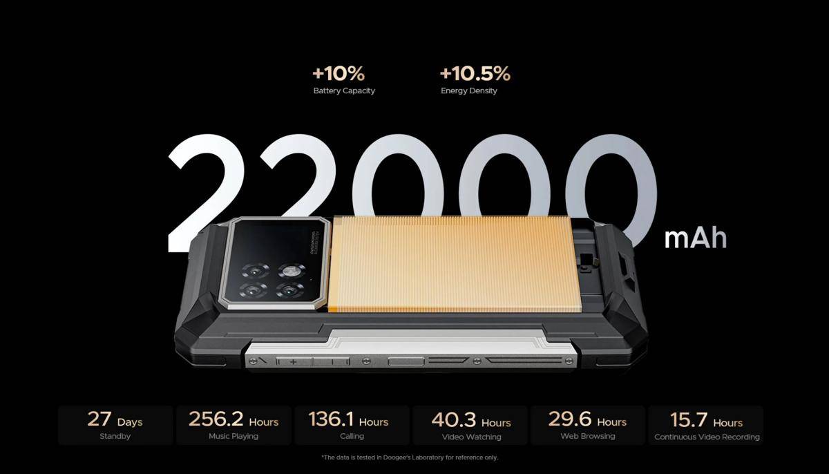 potret baterai DOOGEE S200 Max 5G