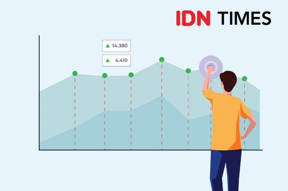 ilustrasi pasar modal (IDN Times/Aditya Pratama)
