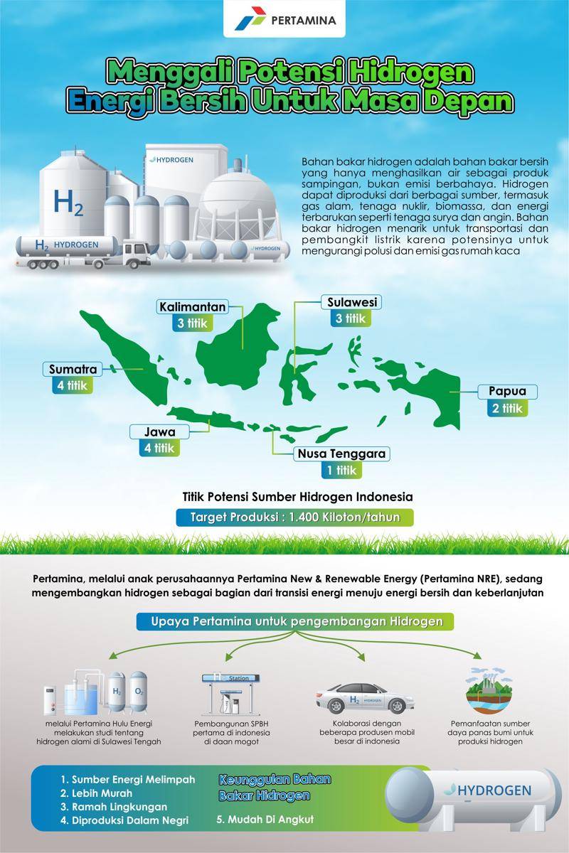 IDN Times Xplore/SENAPA_MA Plus Al Hadi