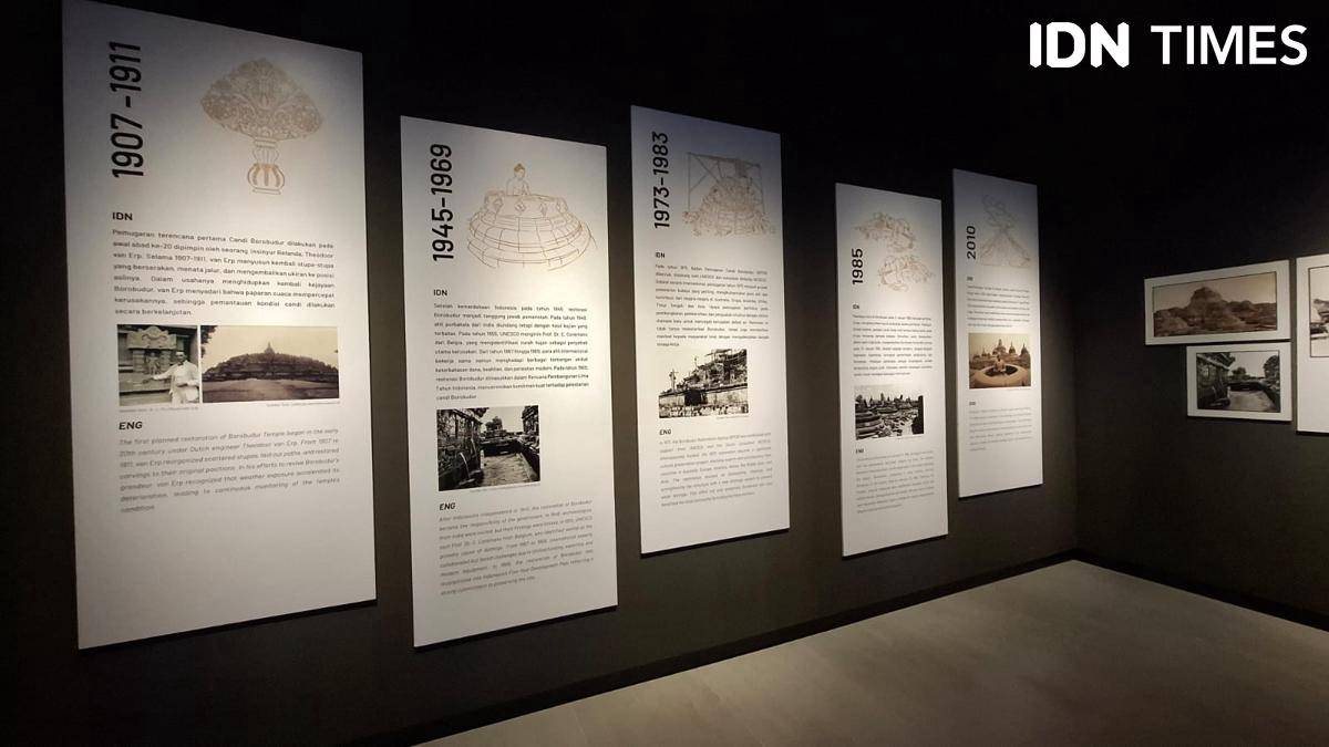Tur Museum Borobudur  