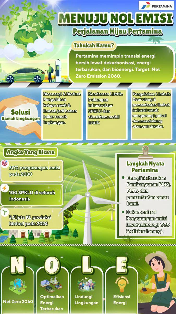 IDN Times Xplore/Spektrum Ide_SMAN 2 Ngawi