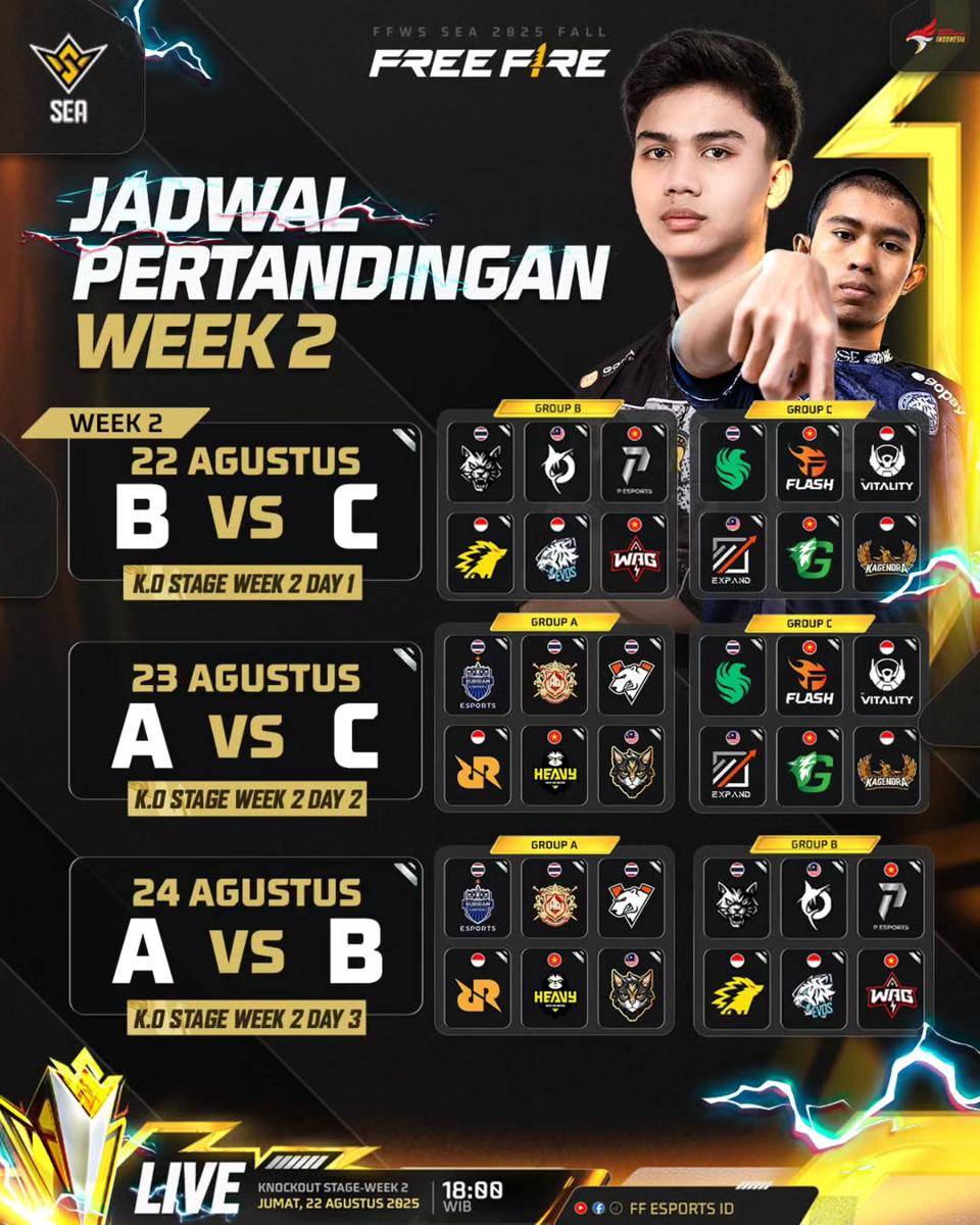 Jadwal Pertandingan Week 2 FFWS SEA 2025 Fall 