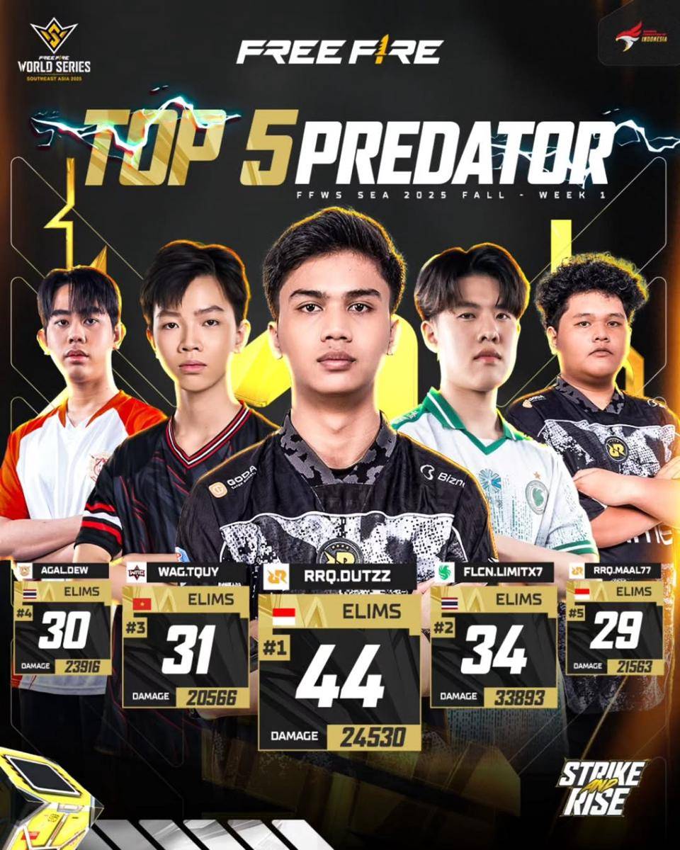 Top 5 Predator Week 1 FFWS SEA 2025 Fall 