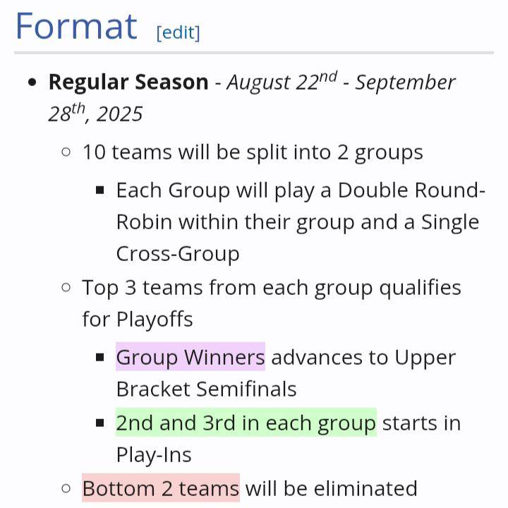 Format Turnamen IKL Fall 2025